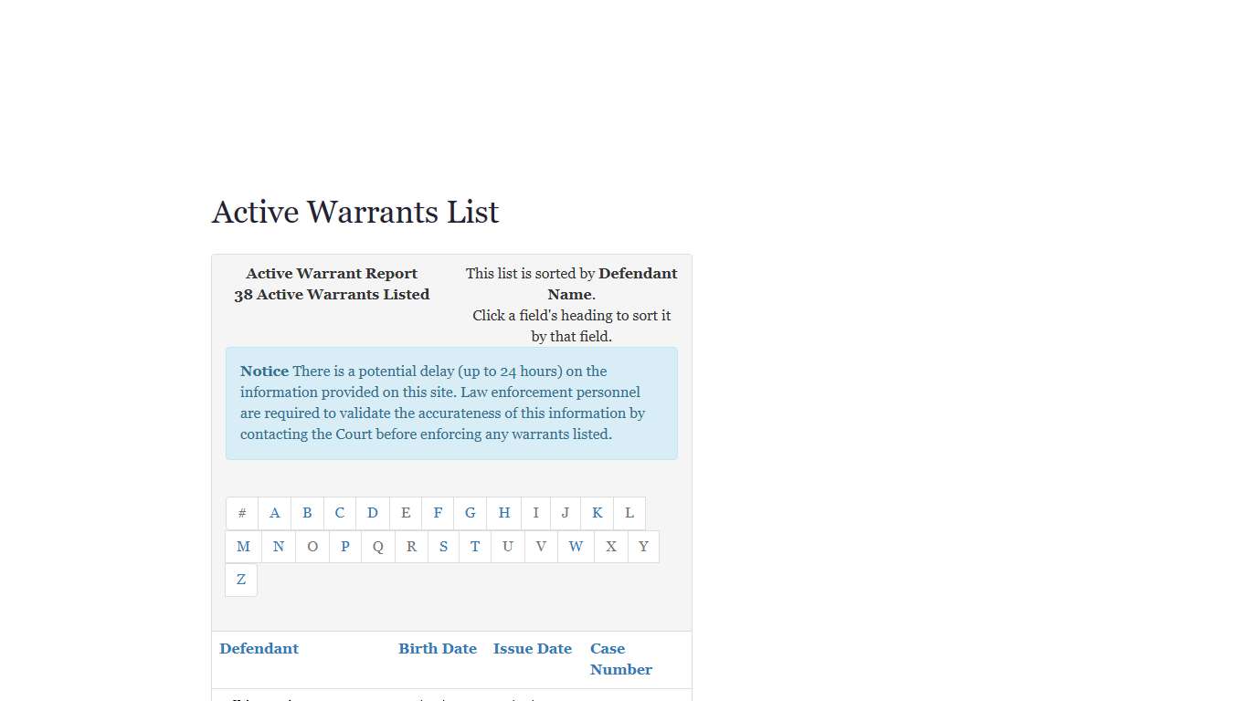 Perry County Common Pleas Court - Active Warrants List